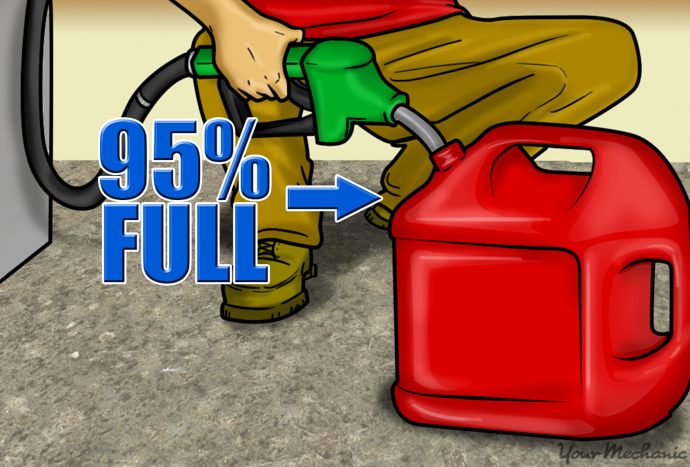 How to Transport a Fuel Container YourMechanic Advice